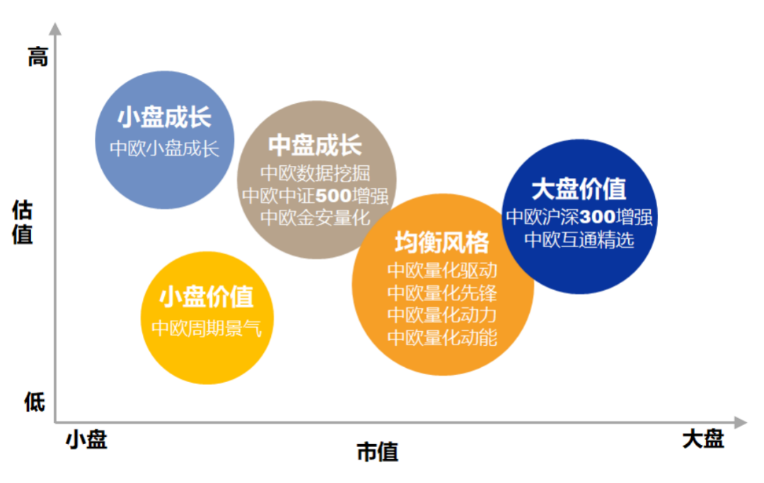 （中信期货）晨报精粹：数据挖掘产品——产