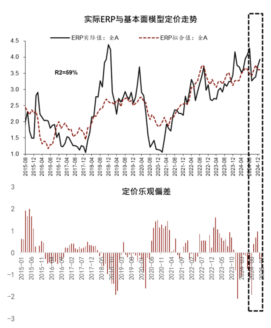 截屏2025-01-16 16.18.58.png