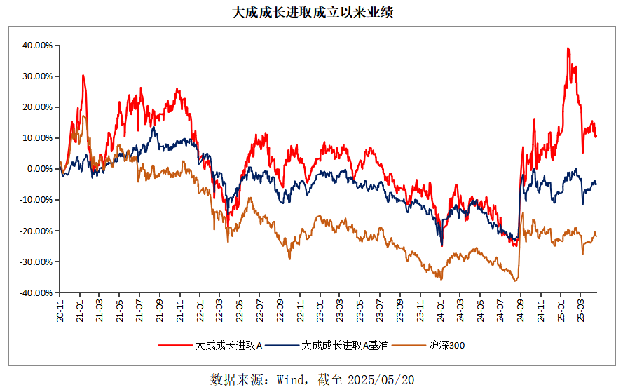 微信图片_20250529105511.png
