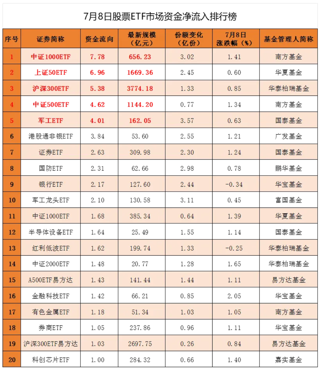 屏幕截图 2025-07-09 141834.png