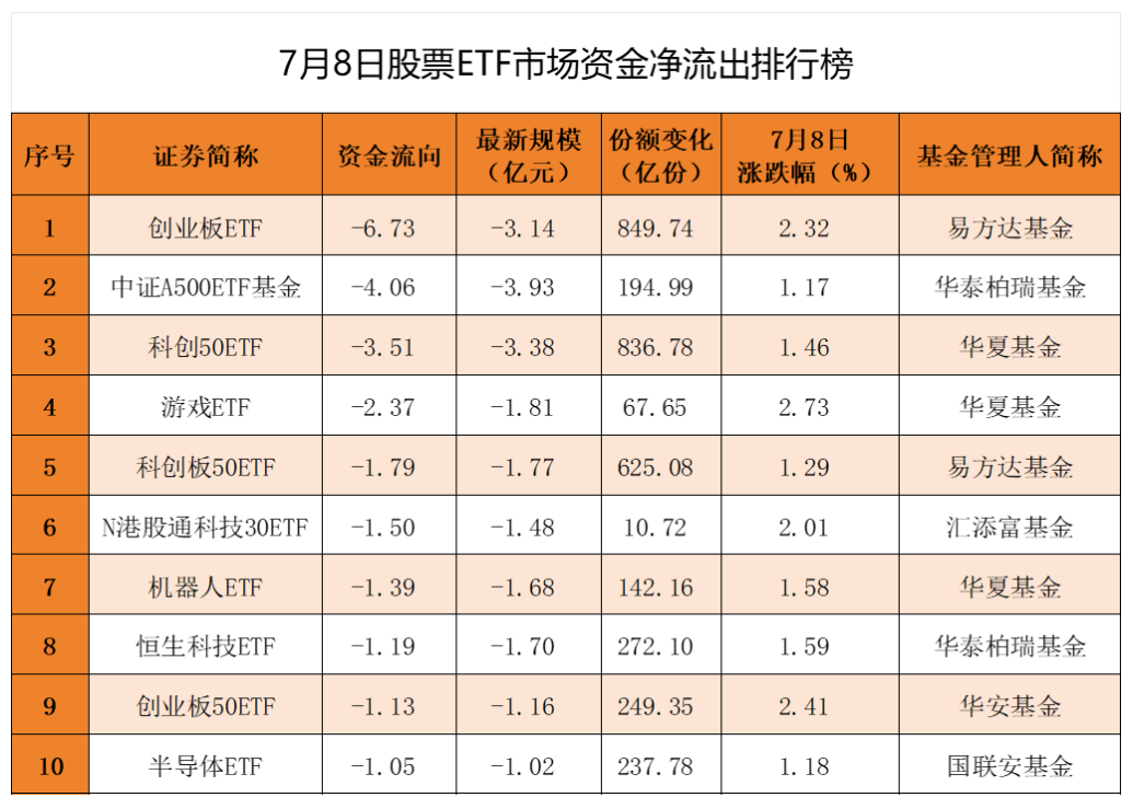 屏幕截图 2025-07-09 142226.png