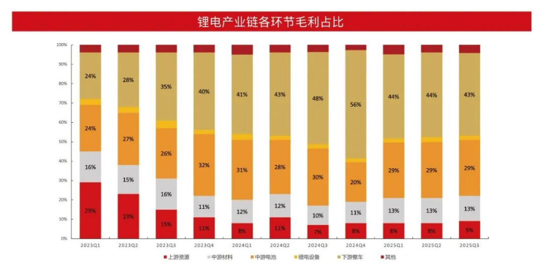 新能源体系加快建设 四条主线向“新”前行1046.png