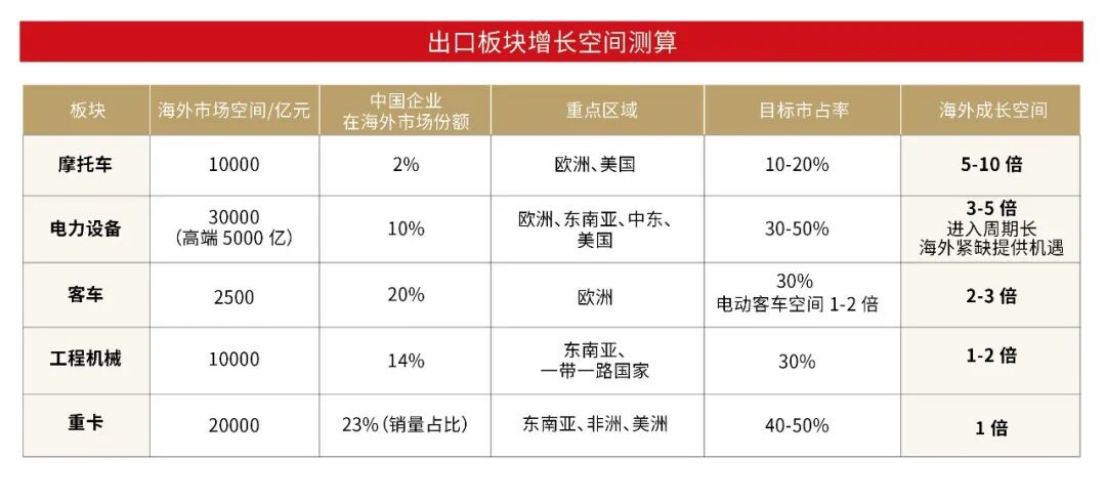 新能源体系加快建设 四条主线向“新”前行1539.png