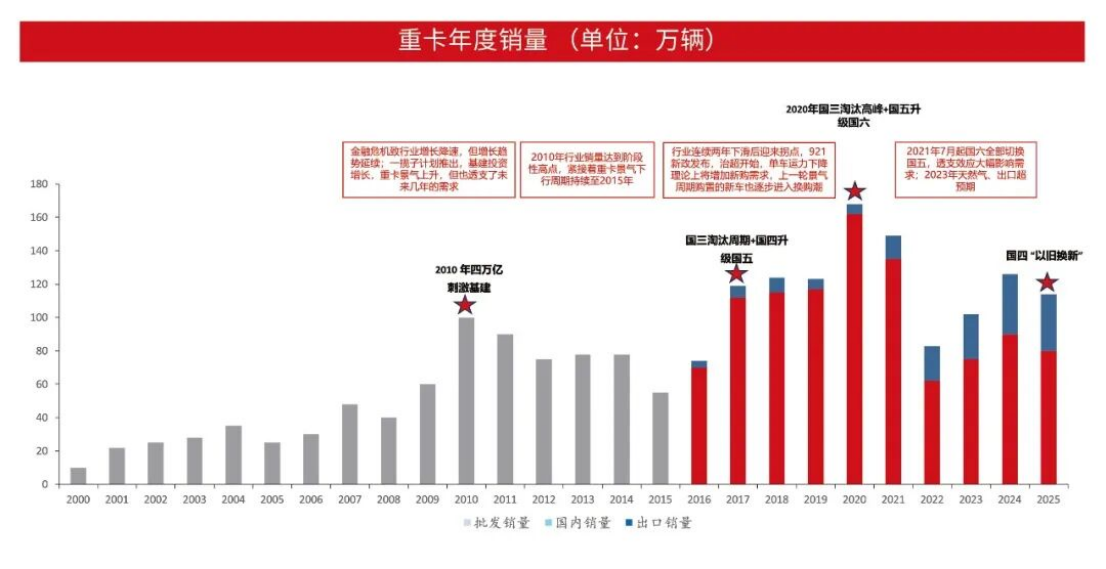 新能源体系加快建设 四条主线向“新”前行2816.png