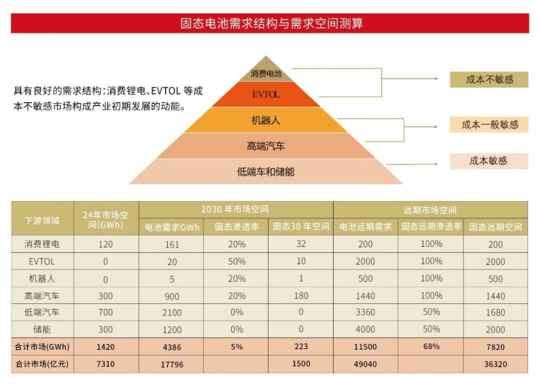 新能源体系加快建设 四条主线向“新”前行3754.png