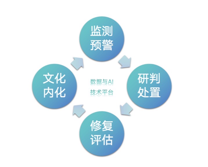 IMG_2395.jpeg IMG_2395.jpeg