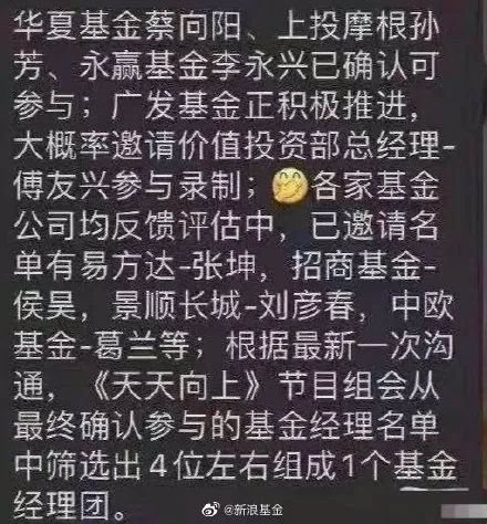 基金,经理,净值,刘彦春,节目组,基民,张坤,A股市场,公司,表示