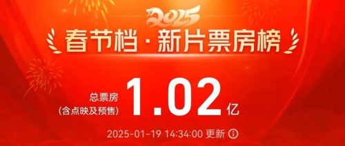 2025年春节档影史最快预售破亿