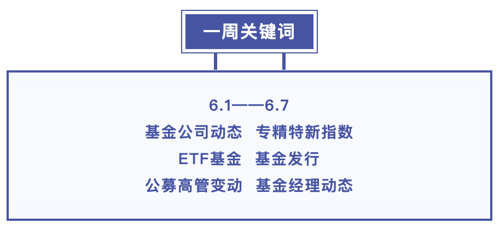 截屏2025-06-07 11.19.07.png