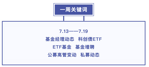 截屏2025-07-19 15.11.57.png 截屏2025-07-19 15.11.57.png