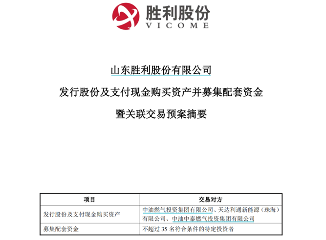 胜利股份涨停分析：燃气板块热点驱动