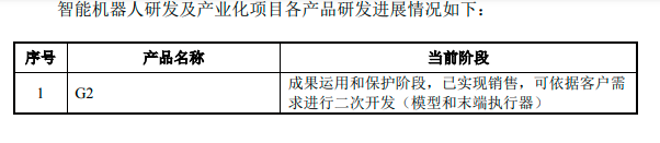 均普智能在问询函答复的机器人在研项目1.png