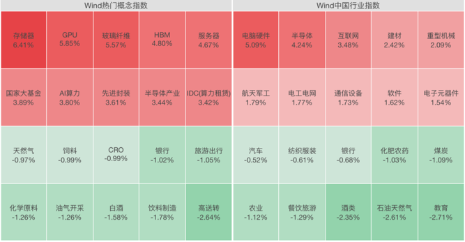 图片 3.png