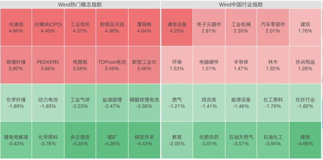 图片 2.png