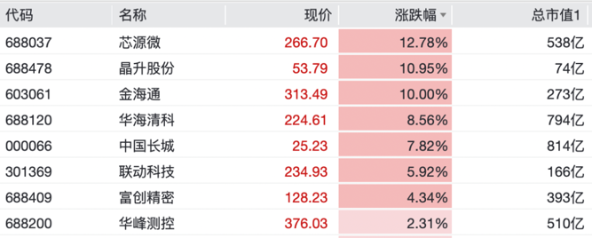 图片 7.png 图片 7.png