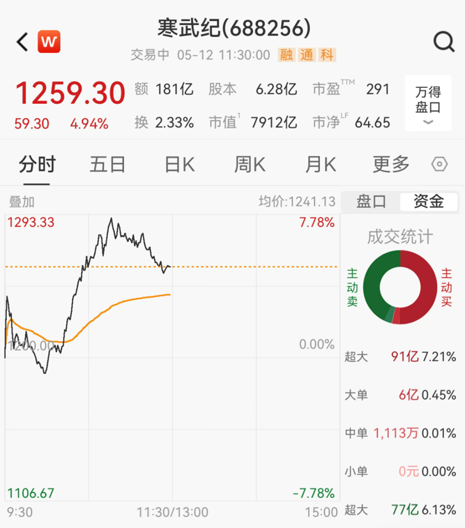 图片 6.png 图片 6.png