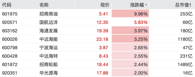 图片 3.png