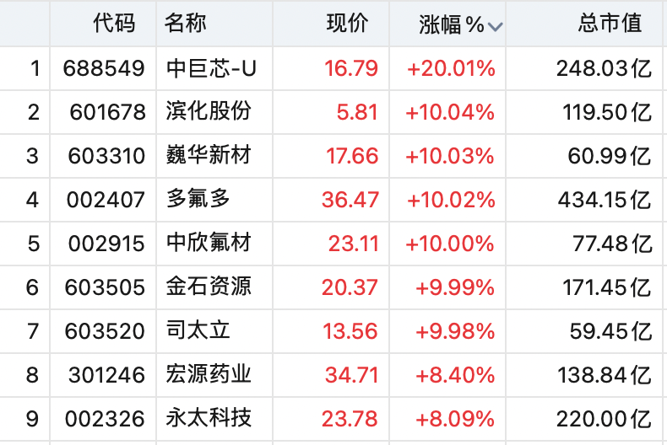 图片 5.png 图片 5.png
