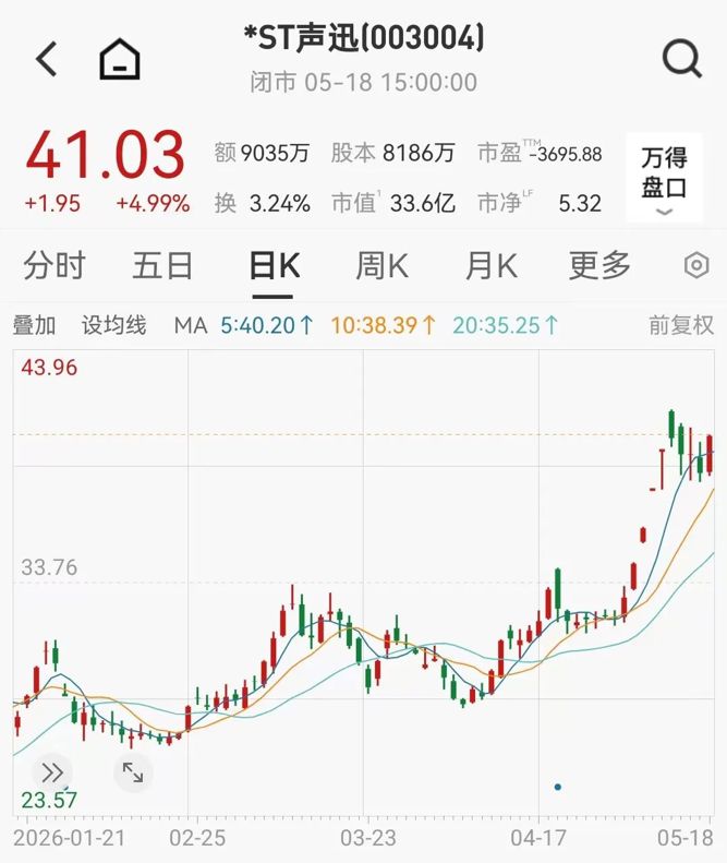声迅.jpg 声迅.jpg