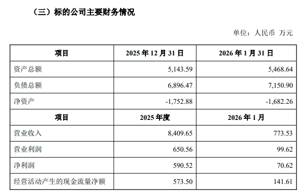 东莞运宏主要财务情况.png 东莞运宏主要财务情况.png
