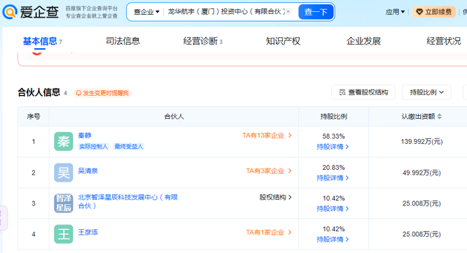 龙华航宇（厦门）投资中心（有限合伙）.png