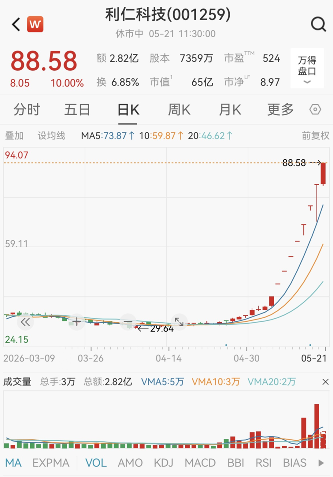 图片 6.png 图片 6.png