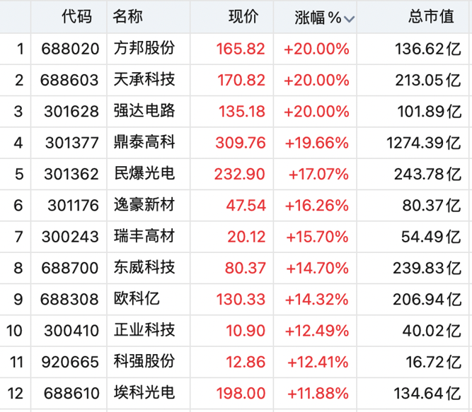 图片 5.png 图片 5.png