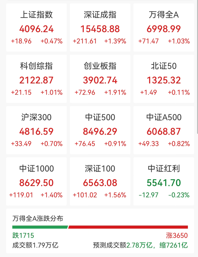 图片 1.png 图片 1.png