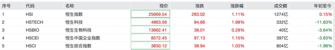 图片 3.png 图片 3.png