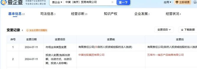 中寅贸易股权被转让.jpg