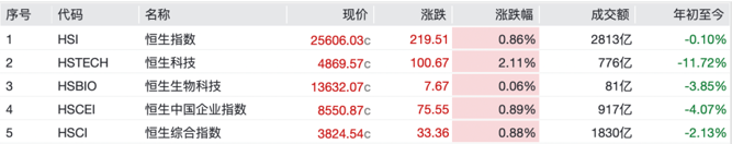 图片 3.png 图片 3.png