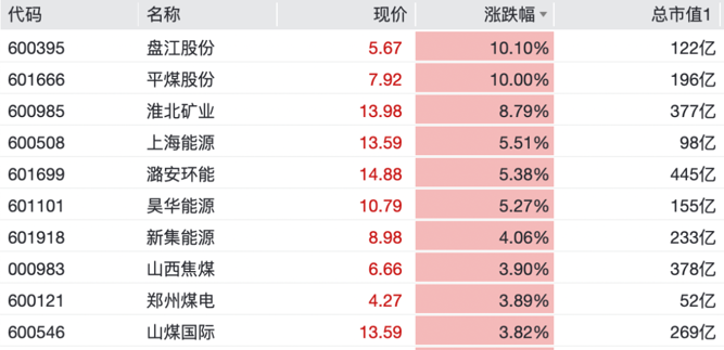 图片 7.png 图片 7.png