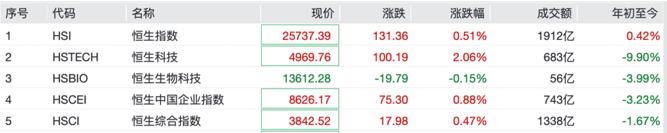 图片 3.png