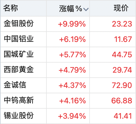 图片 6.png 图片 6.png
