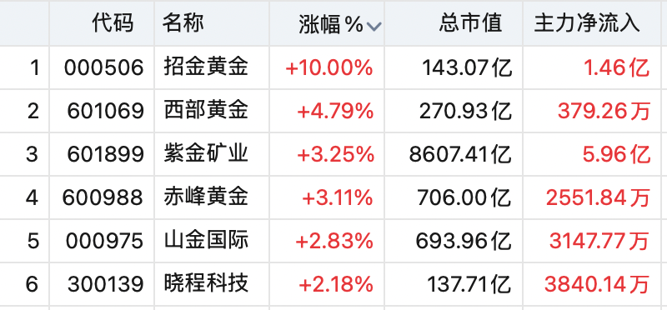 图片 5.png 图片 5.png