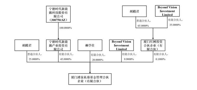 厦门溥泉.jpeg