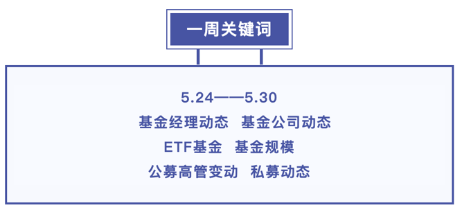截屏2026-05-30 11.58.23.png