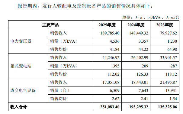 望变电气1.png