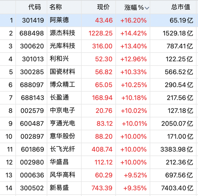 图片 3.png