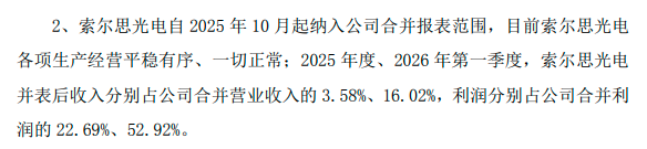 索尔思光电1.png