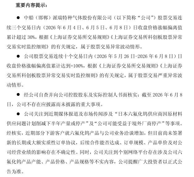 屏幕截图_8-6-2026_201110_static.sse.com.cn.jpeg 屏幕截图_8-6-2026_201110_static.sse.com.cn.jpeg