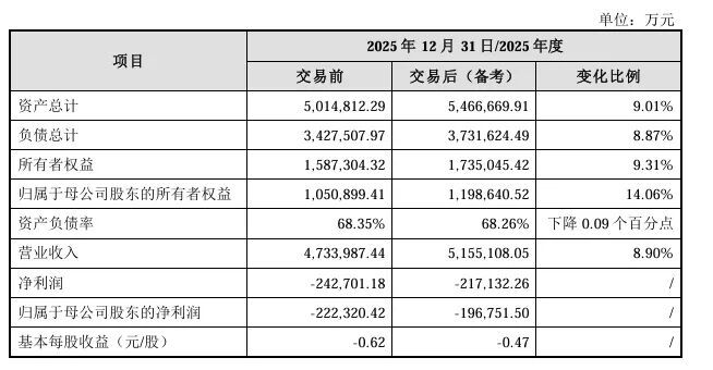 屏幕截图_11-6-2026_114452_static.sse.com.cn.jpeg