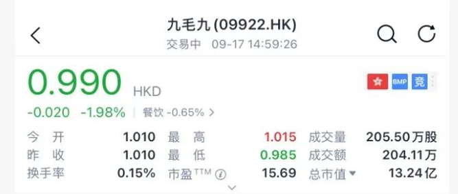 震荡的一天
