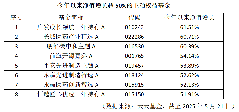 微信图片_20250522172527.png