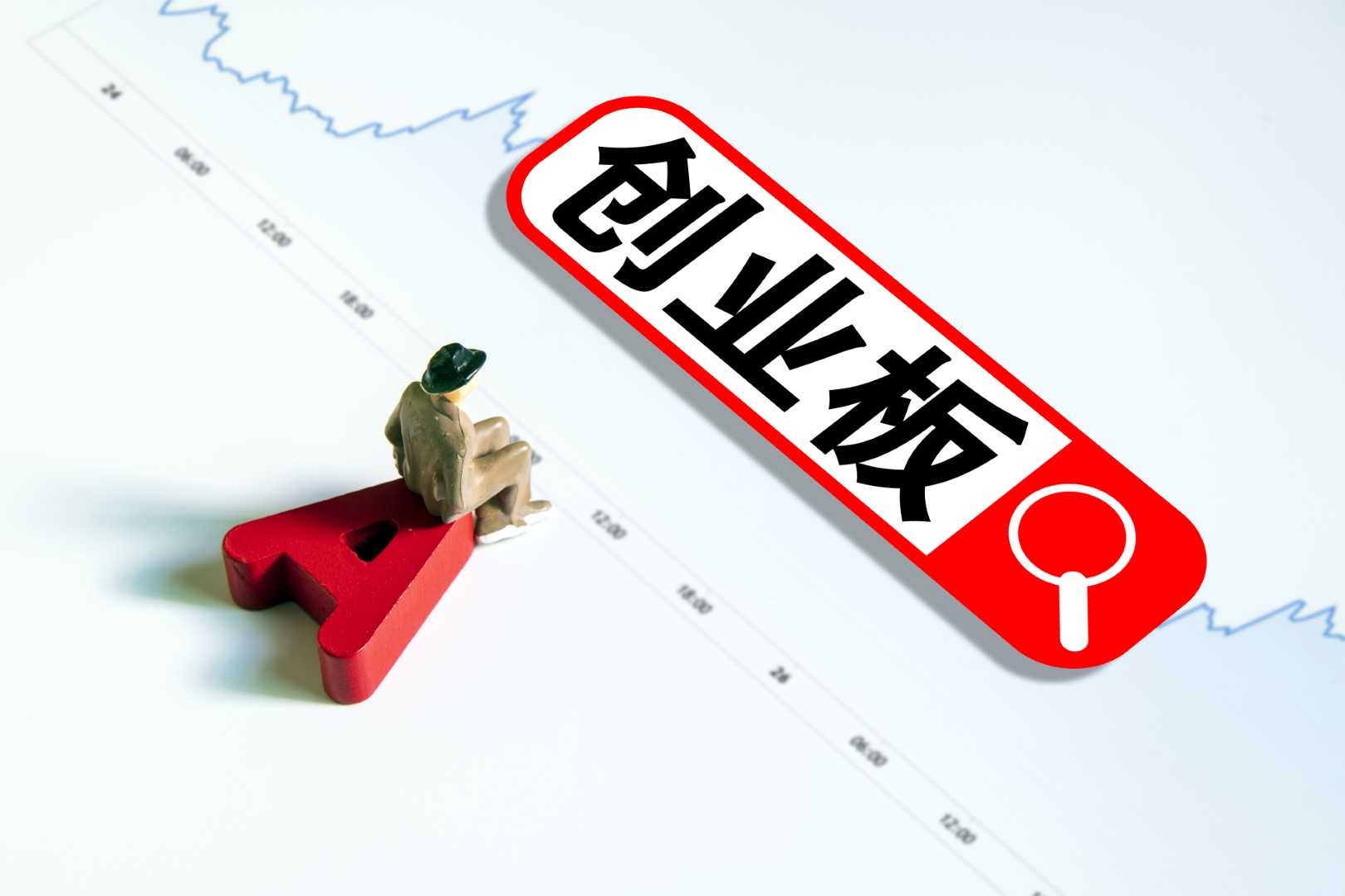 创投人士热议创业板新规