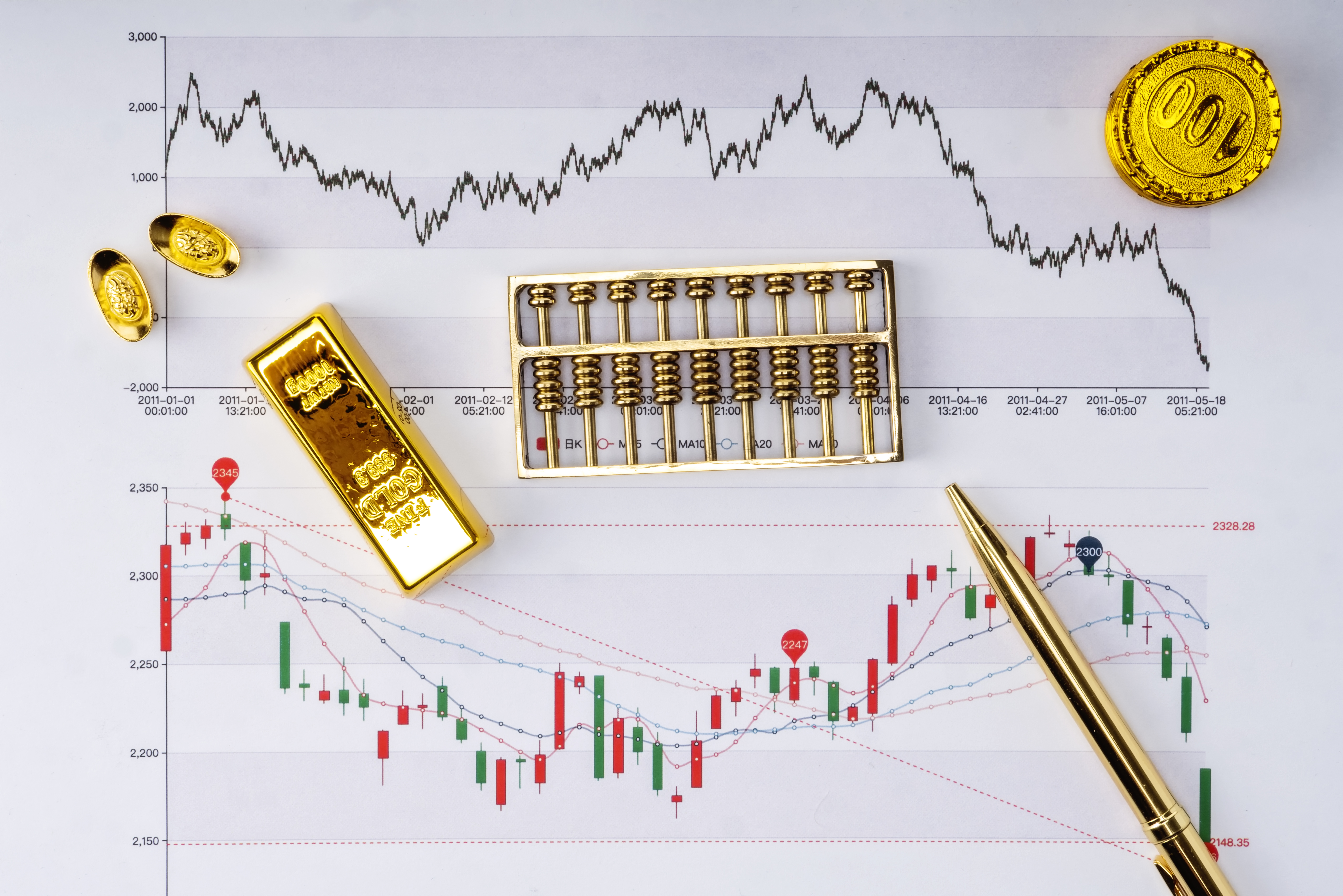 一季度我国黄金首饰消费量同比下降37.1%